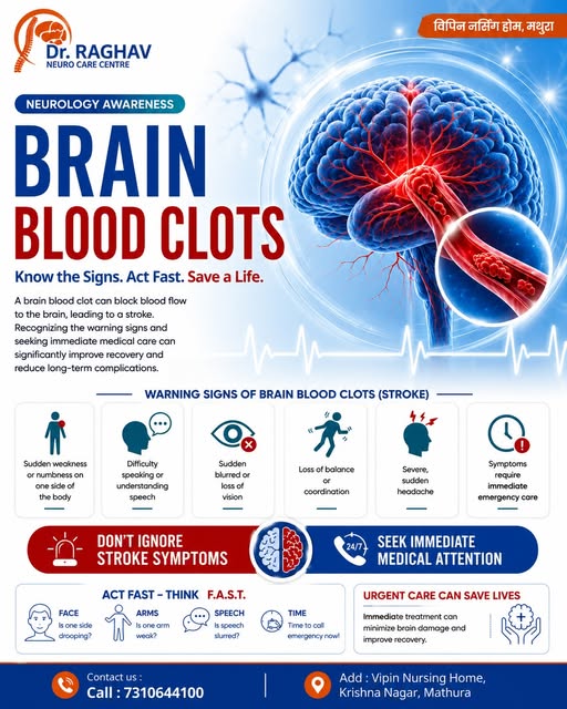 Best Neurologist in Mathura
