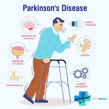 parkinsons-disease